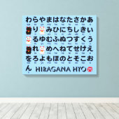 Japanse Hiragana-tafel (Lucky Cat) Canvas Afdruk (Insitu (Houten vloer))