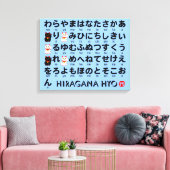 Japanse Hiragana-tafel (Lucky Cat) Canvas Afdruk (Insitu (Woonkamer))