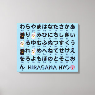 Japanse Hiragana-tafel (Lucky Cat) Canvas Afdruk