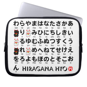 Japanse Hiragana-tafel (Lucky Cat) Laptop Sleeve