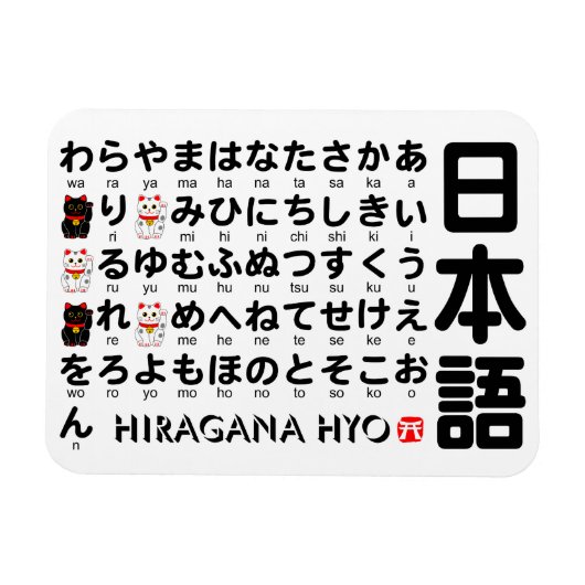 Japanse Hiragana-tafel (Lucky Cat) Magneet (Horizontaal)