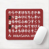 Japanse Hiragana-tafel (Lucky Cat) Muismat (Met muis)