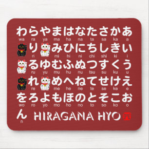 Japanse Hiragana-tafel (Lucky Cat) Muismat
