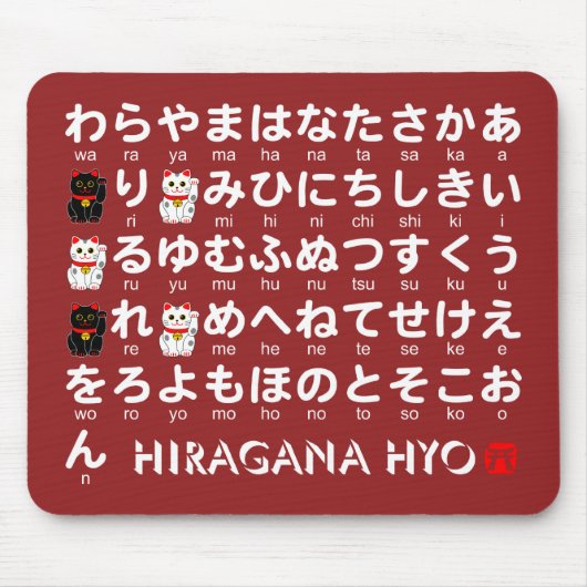 Japanse Hiragana-tafel (Lucky Cat) Muismat (Voorkant)