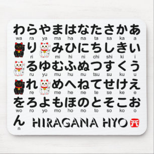 Japanse Hiragana-tafel (Lucky Cat) Muismat