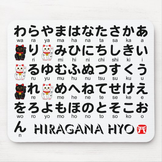 Japanse Hiragana-tafel (Lucky Cat) Muismat (Voorkant)