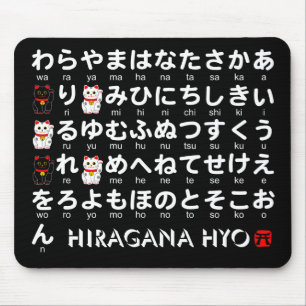 Japanse Hiragana-tafel (Lucky Cat) Muismat