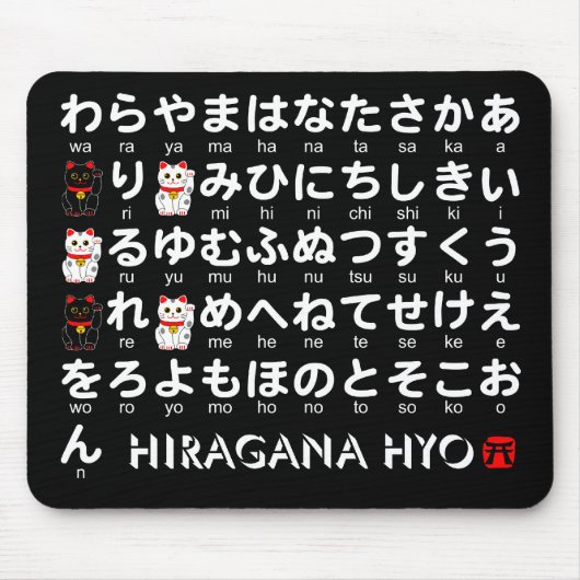 Japanse Hiragana-tafel (Lucky Cat) Muismat (Voorkant)