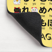 Japanse Hiragana-tafel (Lucky Cat) Muismat (Hoek)