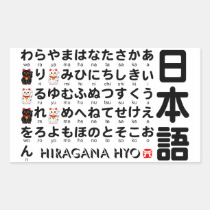 Japanse Hiragana-tafel (Lucky Cat) Rechthoekige Sticker