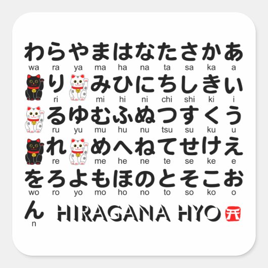 Japanse Hiragana-tafel (Lucky Cat) Vierkante Sticker (Voorkant)