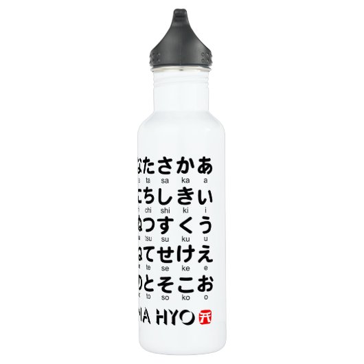 Japanse Hiragana-tafel (Lucky Cat) Waterfles (Rechts)
