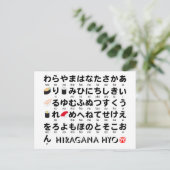 Japanse Hiragana-tafel (Sushi) Briefkaart (Staand voorkant)