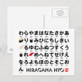 Japanse Hiragana-tafel (Sushi) Briefkaart (Voorkant / Achterkant)