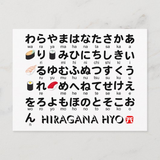 Japanse Hiragana-tafel (Sushi) Briefkaart (Voorkant)