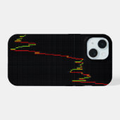 Japanse Kaarsgrafiek iPhone 15 Case (Achterkant horizontaal)