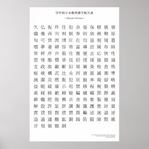 Japanse kanji-grafiek - vijfde graad poster