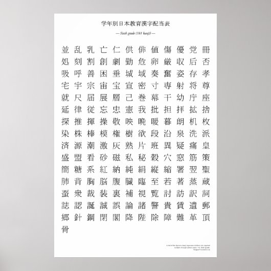 Japanse kanji-grafiek - zesde graad poster (Voorkant)