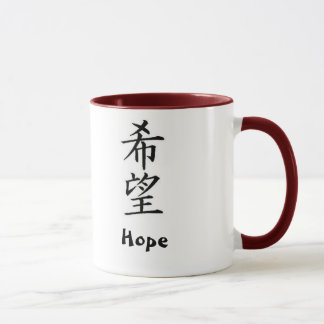 Japanse Kanji: Hoop Mok