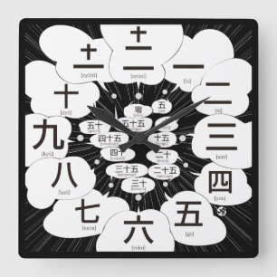 Japanse kanji MANGA-stijl [zwart gezicht] Vierkante Klok