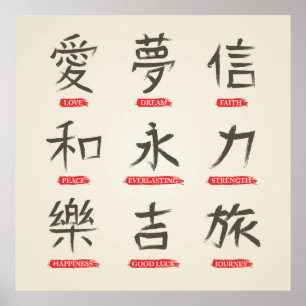 Japanse Kanji-woorden Poster