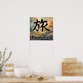 Japanse karakters voor reis poster (Keuken)