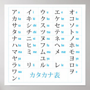 Japanse Katakana Chart Poster