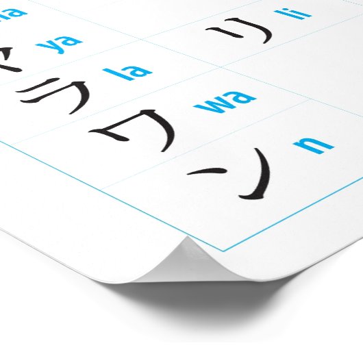 Japanse Katakana Chart Poster (Hoek)