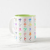 Japanse Katakana-Mok Tweekleurige Koffiemok (Voorkant links)