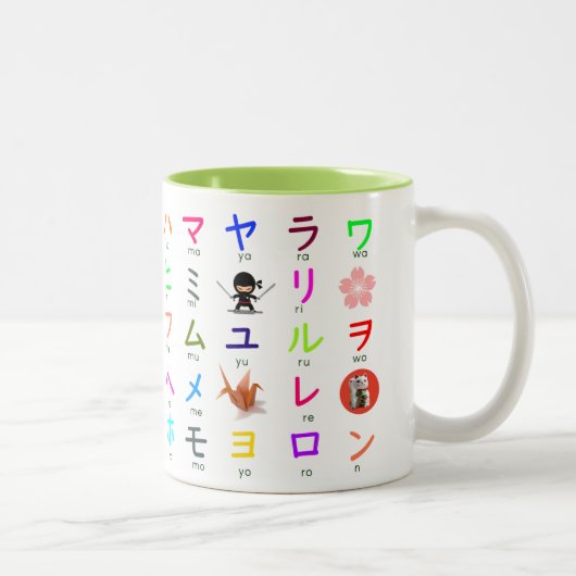 Japanse Katakana-Mok Tweekleurige Koffiemok (Rechts)