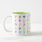 Japanse Katakana-Mok Tweekleurige Koffiemok (Links)