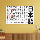 Japanse Katakana-tabel (Hanafuda) Canvas Afdruk (Insitu (Woonkamer))
