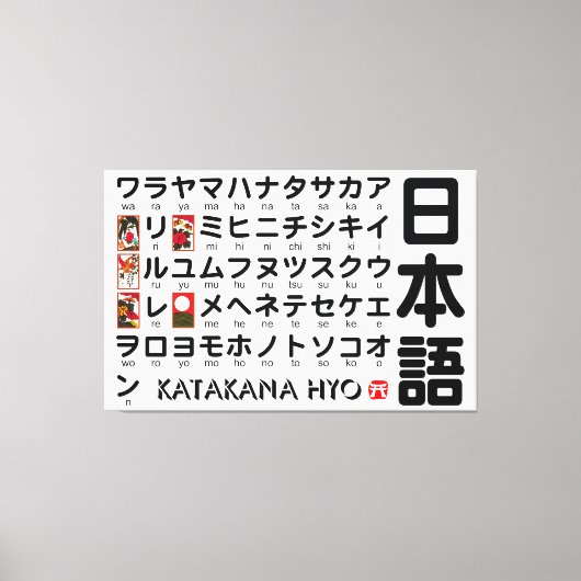 Japanse Katakana-tabel (Hanafuda) Canvas Afdruk (Voorkant)