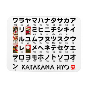 Japanse Katakana-tabel (Hanafuda) Magneet