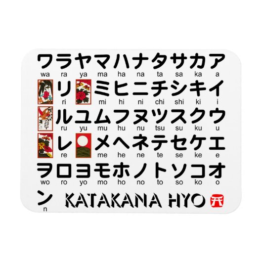 Japanse Katakana-tabel (Hanafuda) Magneet (Horizontaal)
