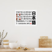 Japanse Katakana-tabel (Hanafuda) Poster (Keuken)
