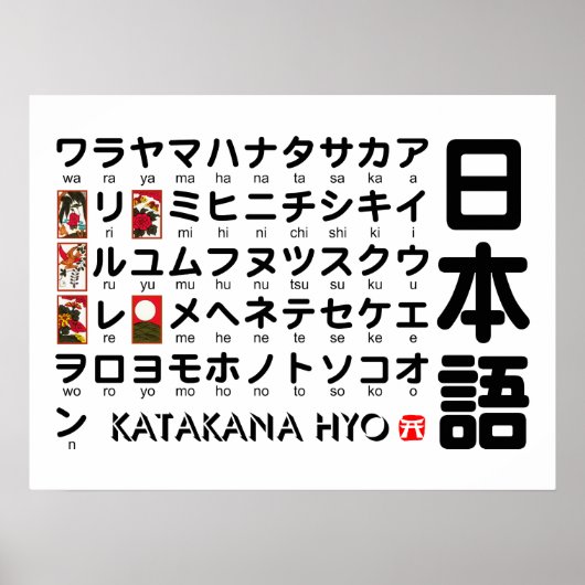 Japanse Katakana-tabel (Hanafuda) Poster (Voorkant)