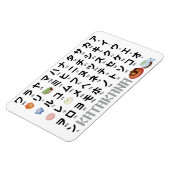 Japanse Katakana-tabel (Wagashi) Magneet (Linkerzijde)
