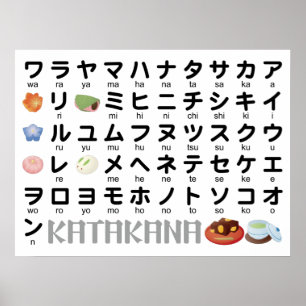 Japanse Katakana-tabel (Wagashi) Poster