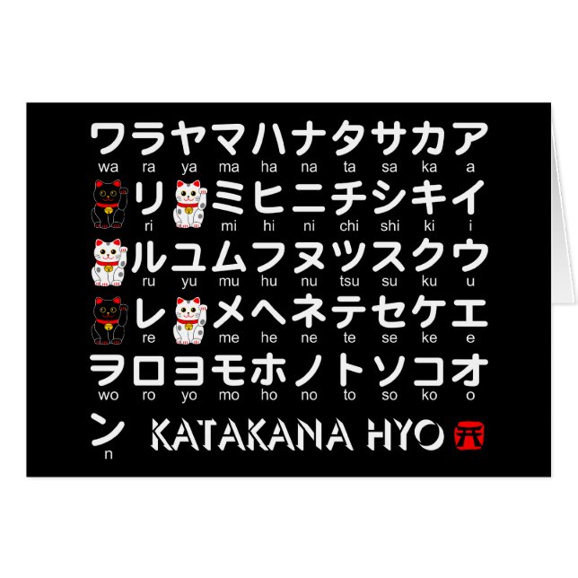 Japanse Katakana-tafel (Lucky Cat) (Voorkant Horizontaal)
