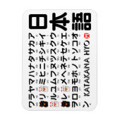 Japanse Katakana-tafel (Lucky Cat) Magneet (Verticaal)