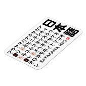Japanse Katakana-tafel (Lucky Cat) Magneet (Linkerzijde)