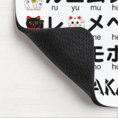 Japanse Katakana-tafel (Lucky Cat) Muismat (Hoek)