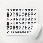 Japanse Katakana-tafel (Lucky Cat) Muismat (Met muis)