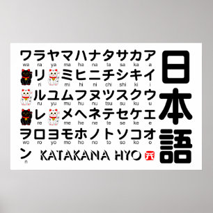 Japanse Katakana-tafel (Lucky Cat) Poster