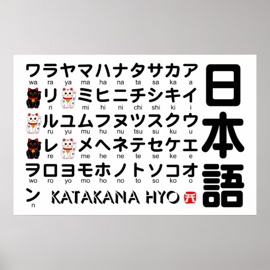 Japanse Katakana-tafel (Lucky Cat) Poster (Voorkant)