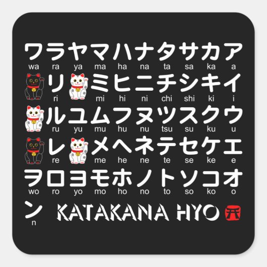 Japanse Katakana-tafel (Lucky Cat) Vierkante Sticker (Voorkant)