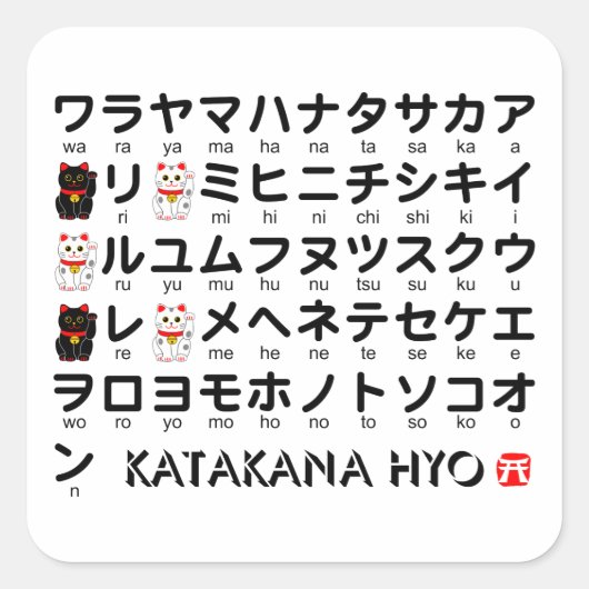 Japanse Katakana-tafel (Lucky Cat) Vierkante Sticker (Voorkant)