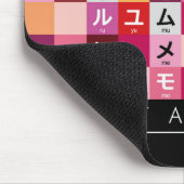 Japanse Katakana-tafel Muismat (Hoek)