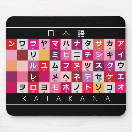 Japanse Katakana-tafel Muismat (Voorkant)